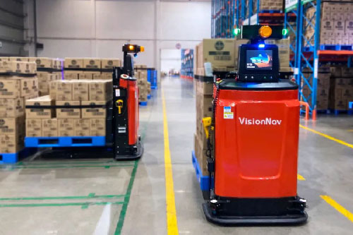 Navigating Tomorrow: The Role of Robotic Warehouse Systems in Modern Supply Chains