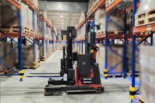 Boost Your Bottom Line: How Automated Warehouse Systems Are Transforming the Supply Chain